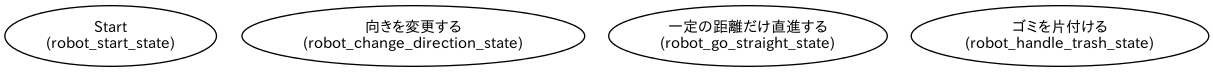 robot_flow.png
